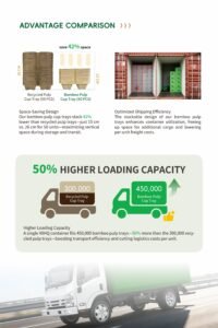 LeadGoal CuptrayCatalog 20260310 images 1