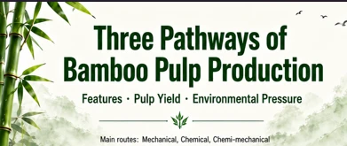 madebambooPulp1